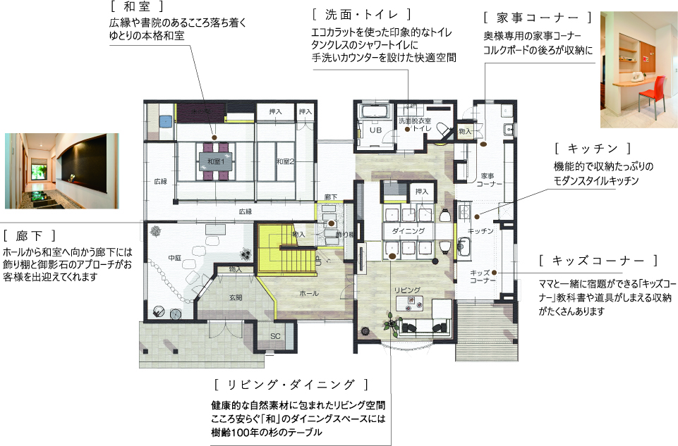 富士モデルハウス1f